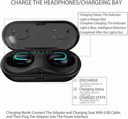 Mini Wireless Earbuds TWS Bluetooth Headset Charging Case, Touch Control V5.0